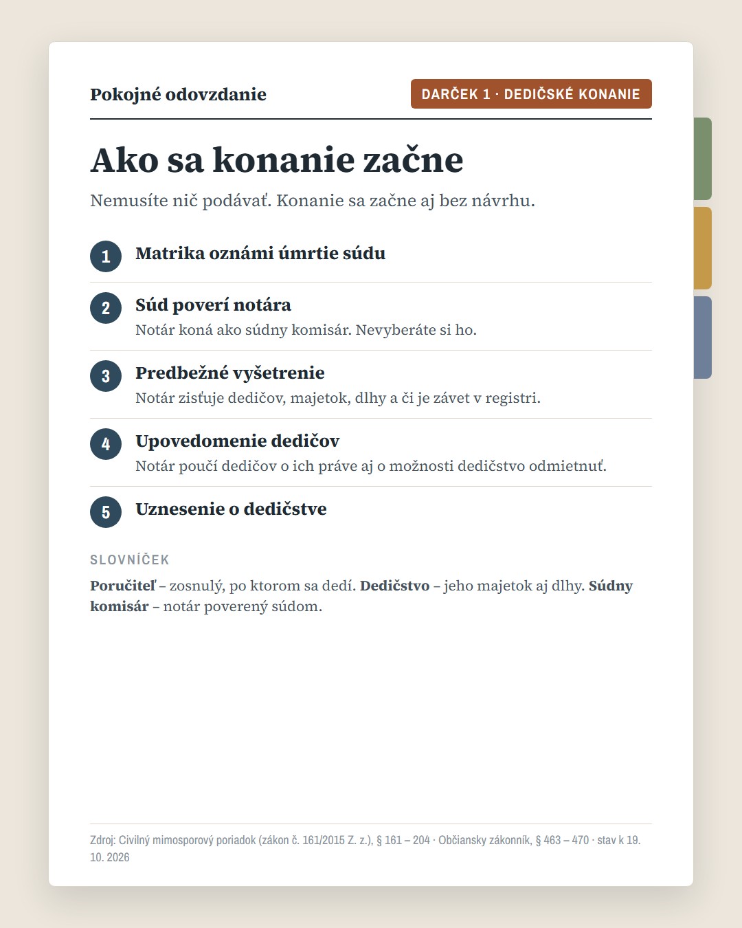 Darček „Dedičské konanie bez obáv“